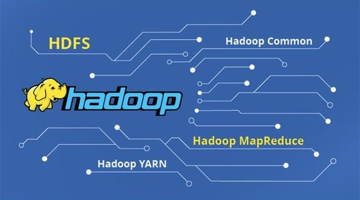 Hadoop